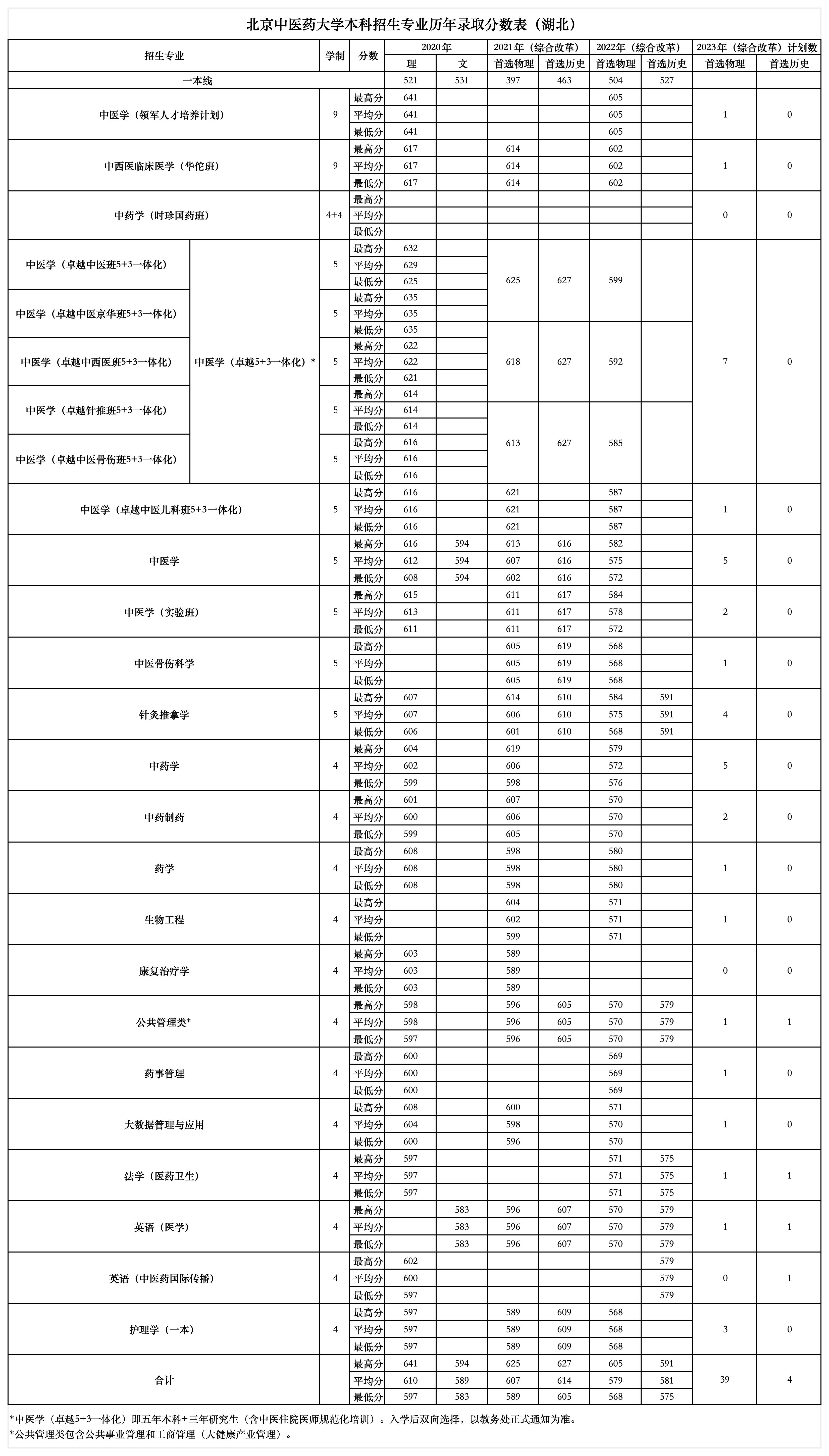 2026美加墨世界杯官网