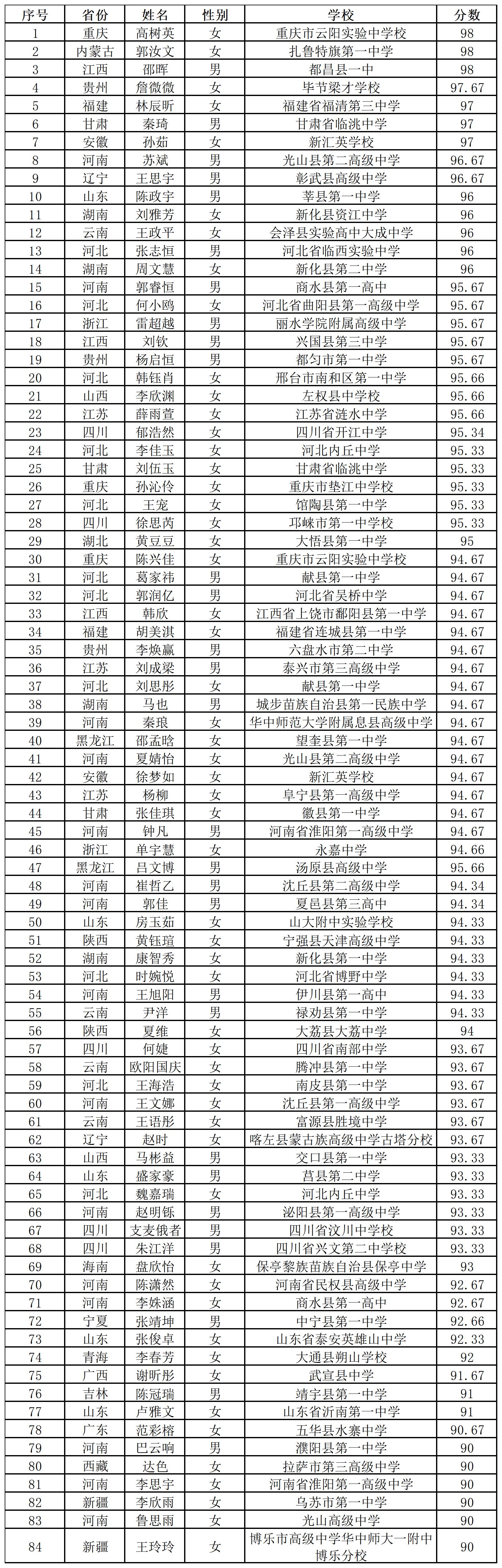 2026美加墨世界杯官网