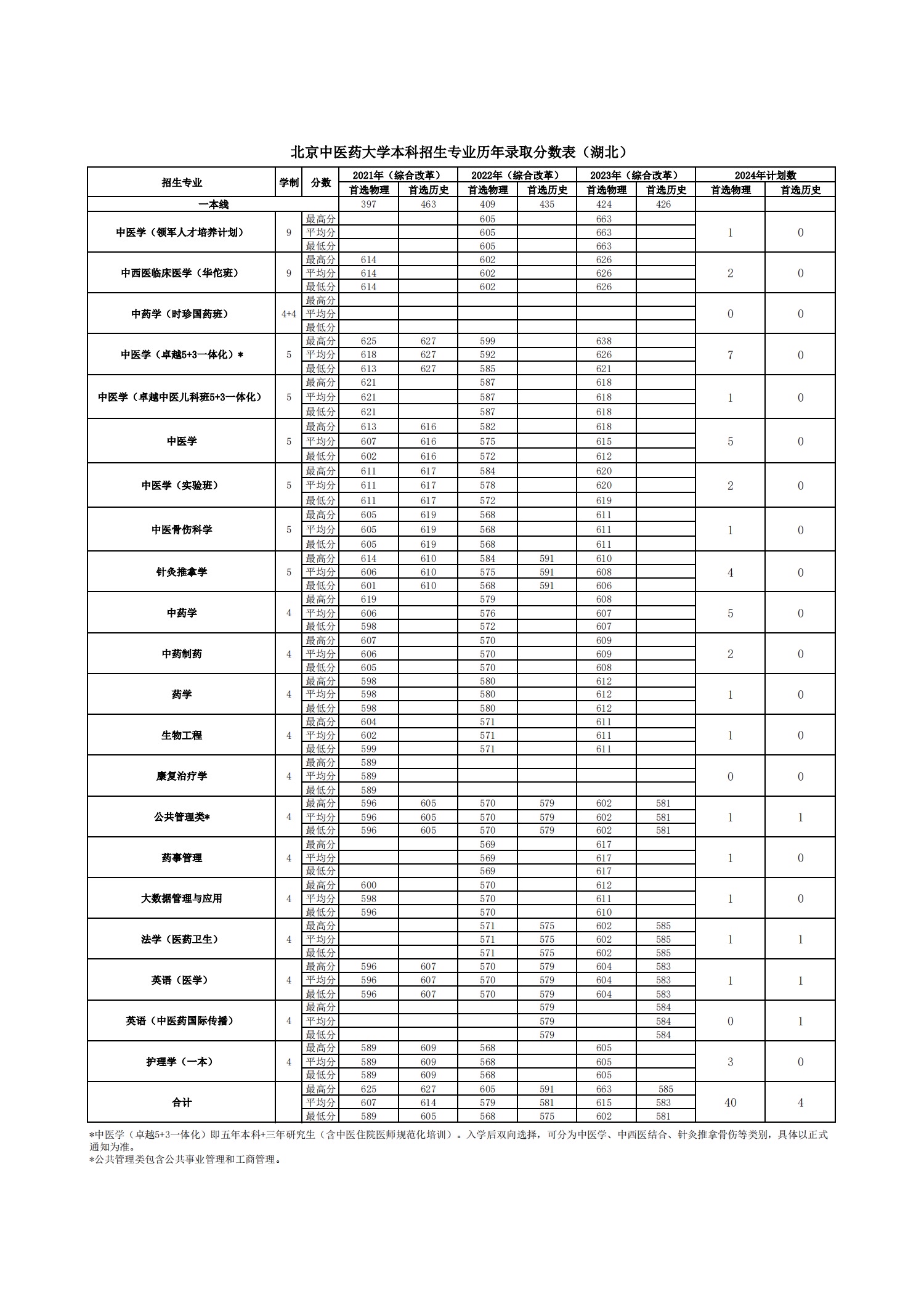 2026美加墨世界杯官网