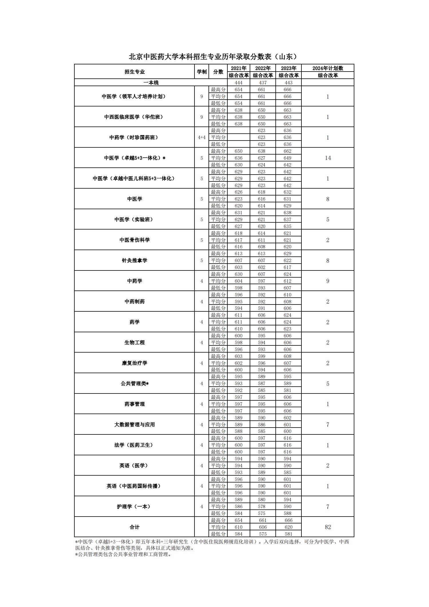 2026美加墨世界杯官网