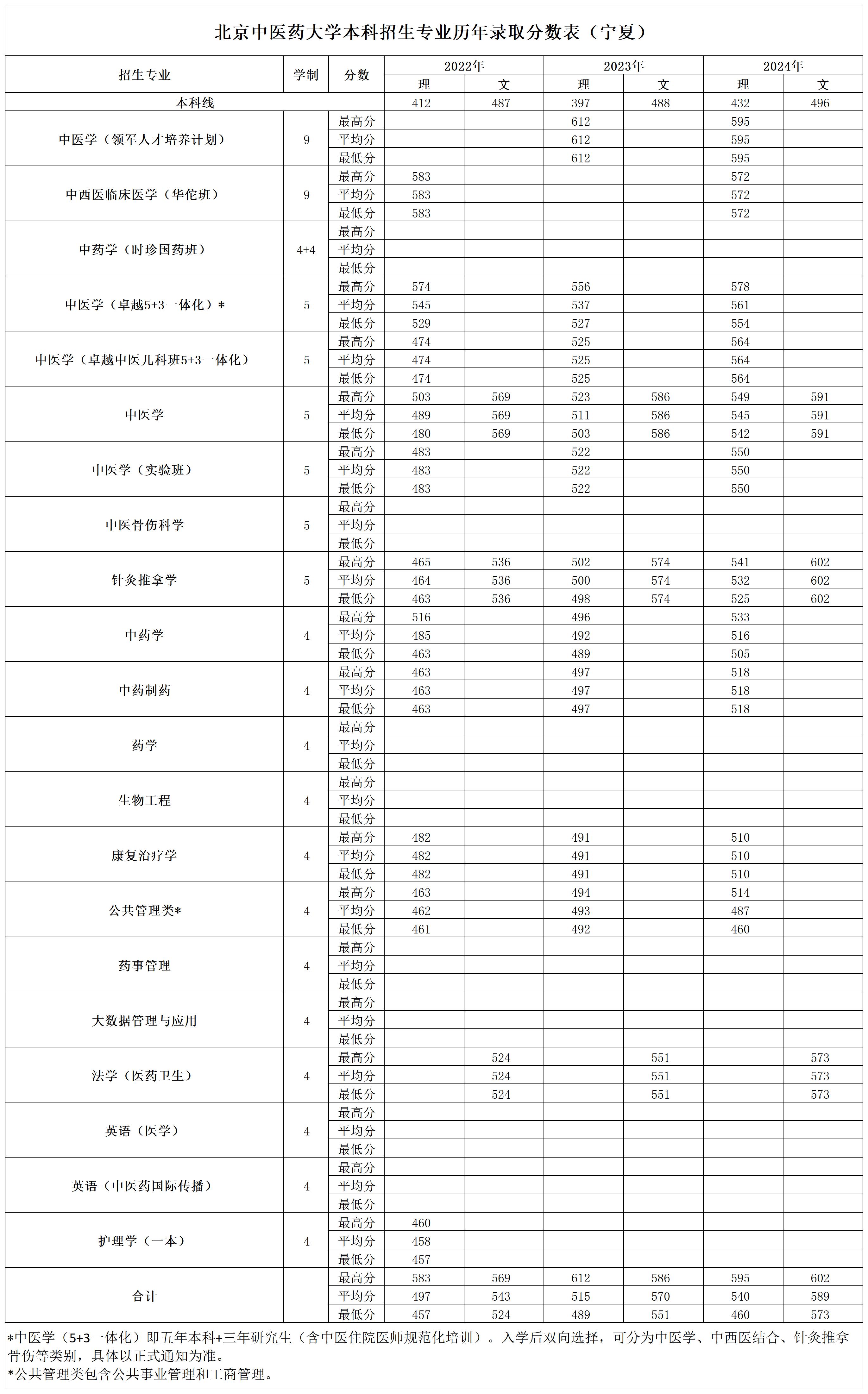 2026美加墨世界杯官网