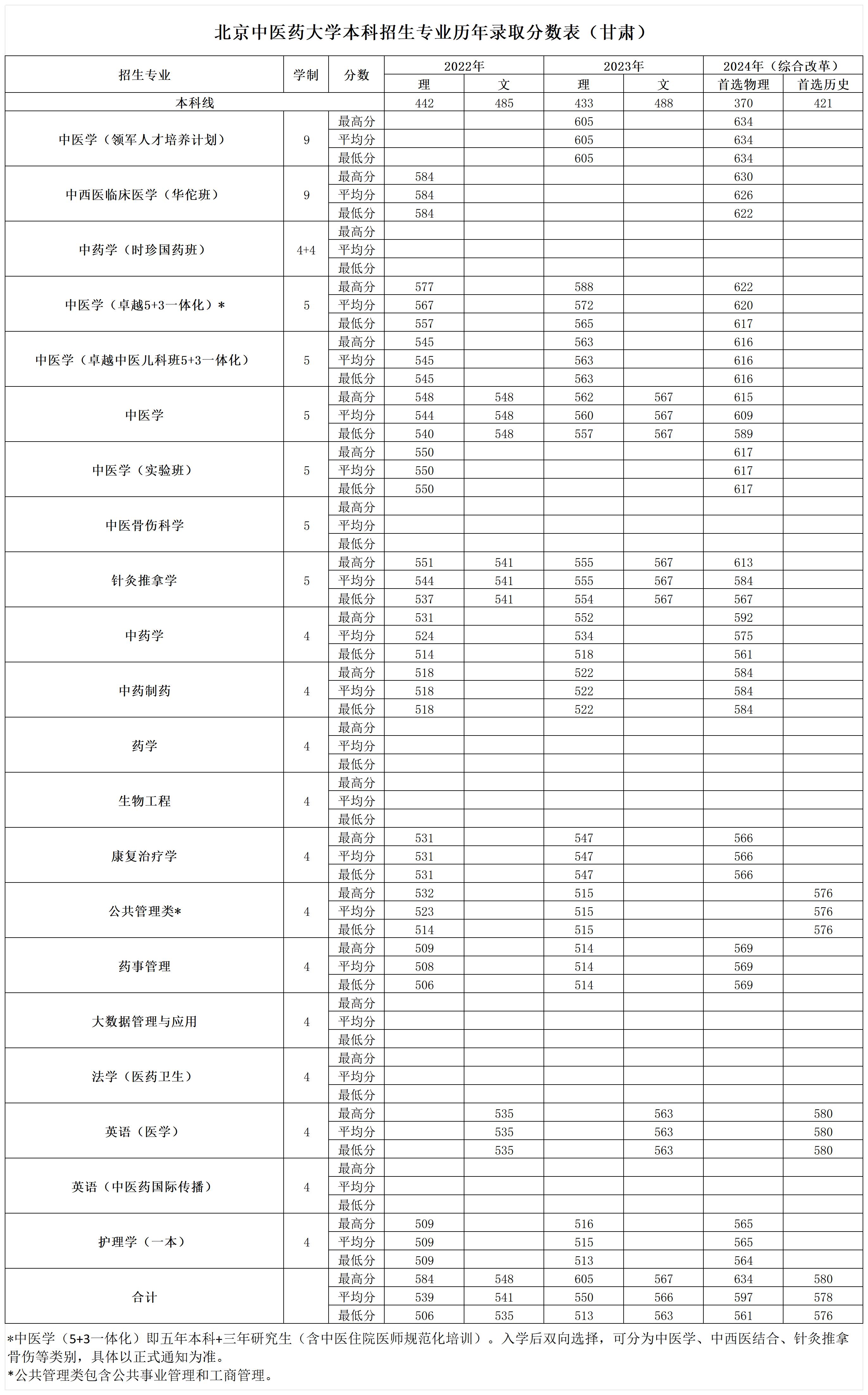 2026美加墨世界杯官网