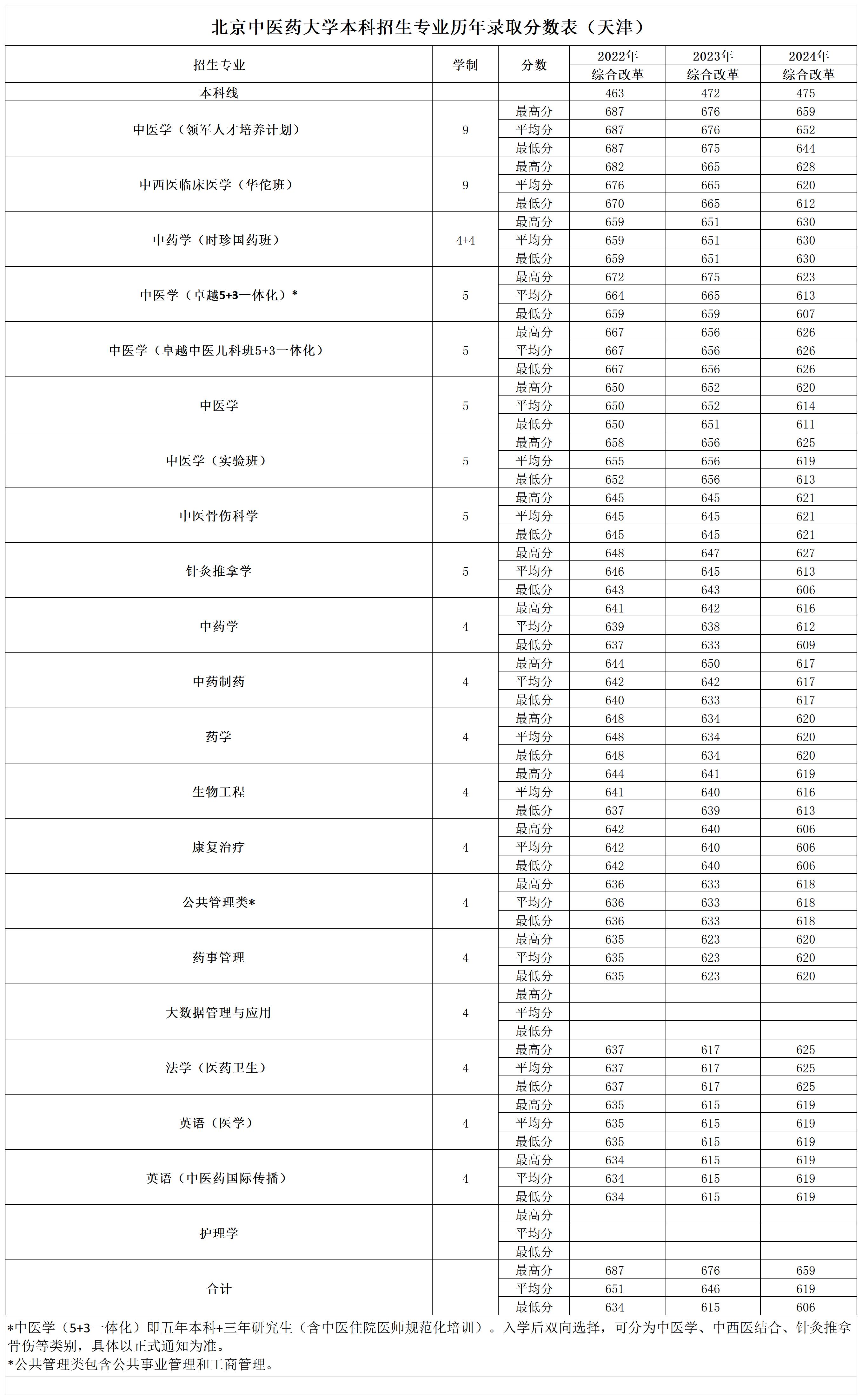 2026美加墨世界杯官网
