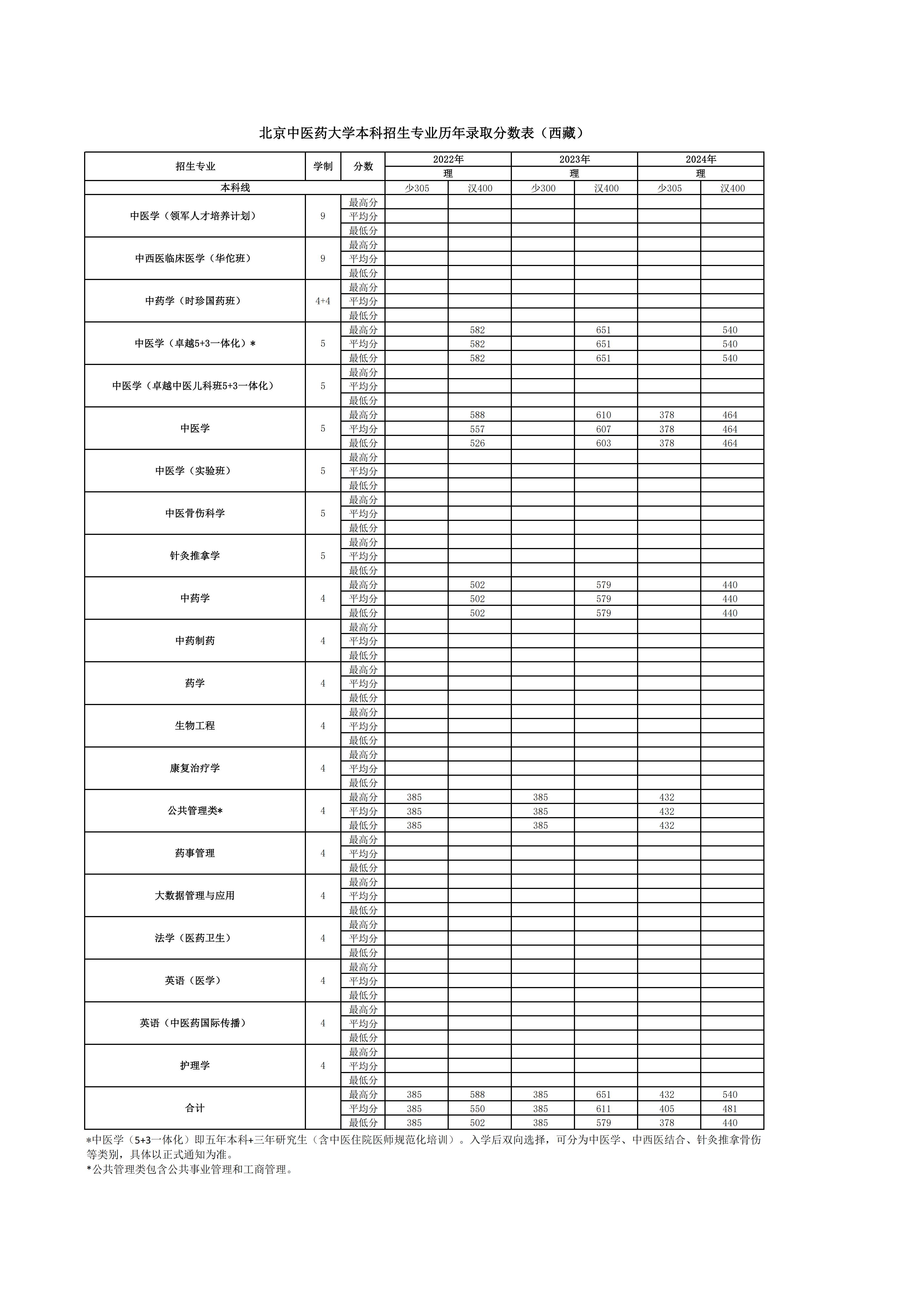 2026美加墨世界杯官网
