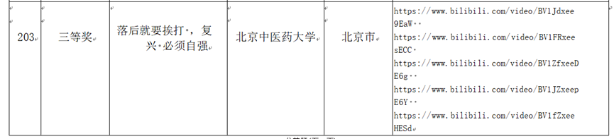 2026美加墨世界杯官网