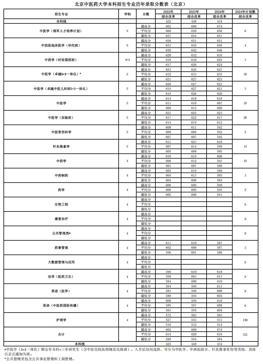 2026美加墨世界杯官网