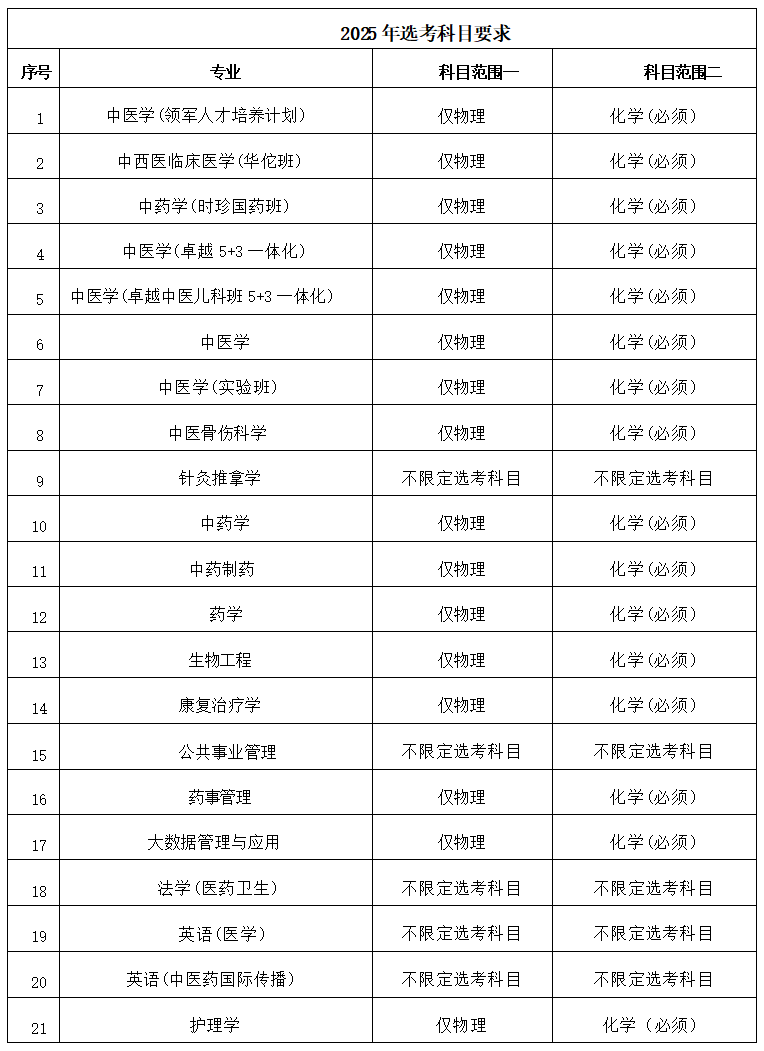 2026美加墨世界杯官网