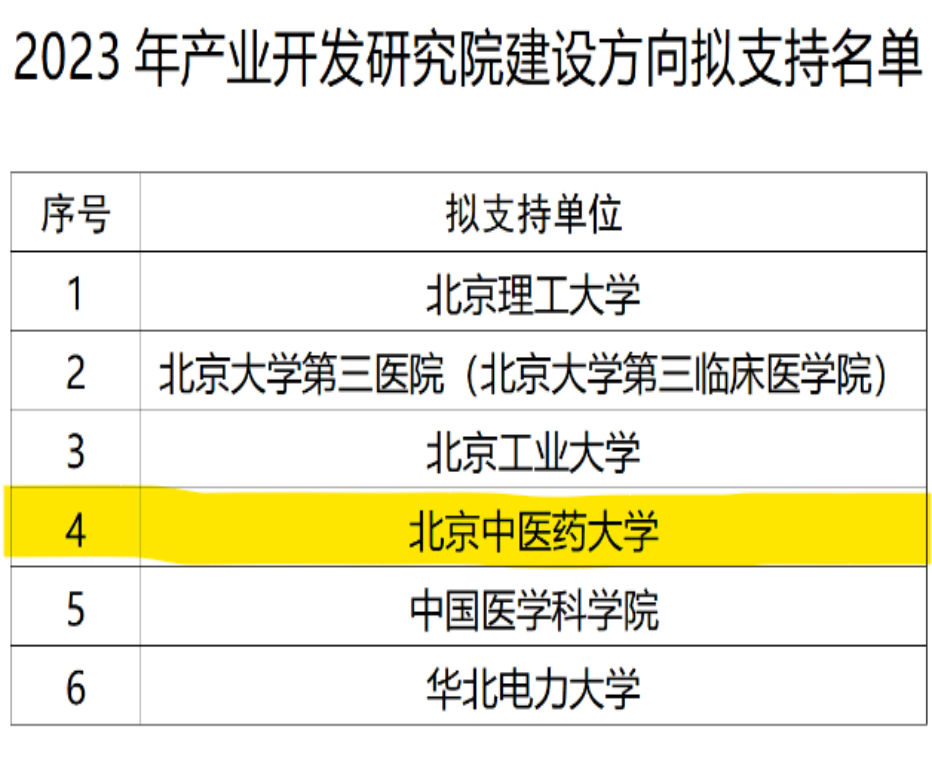 2026美加墨世界杯官网
