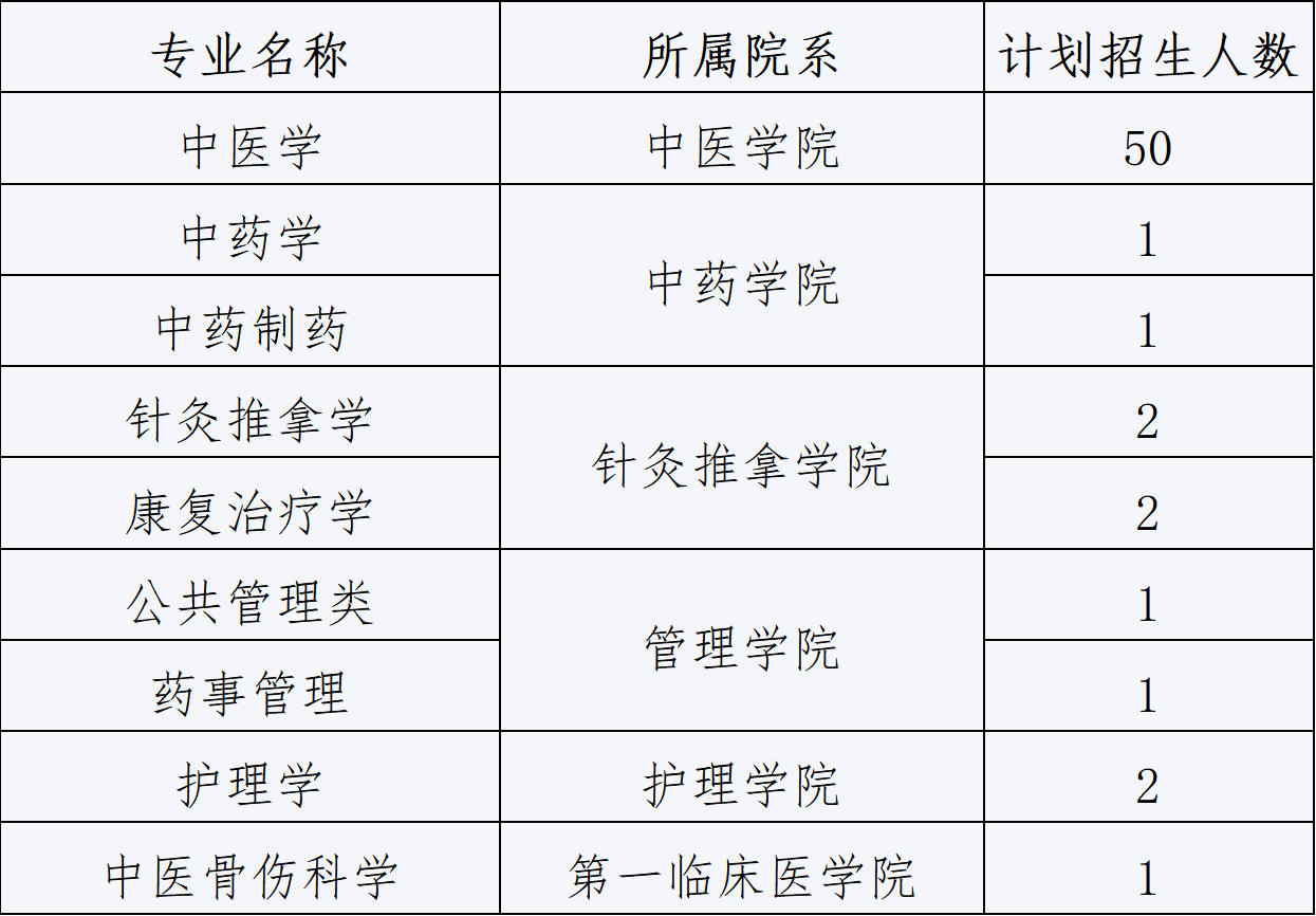 2026美加墨世界杯官网