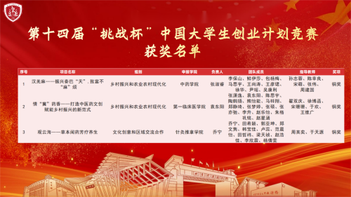 2026美加墨世界杯官网