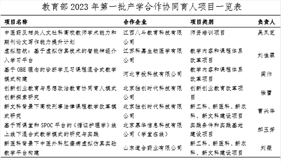 2026美加墨世界杯官网