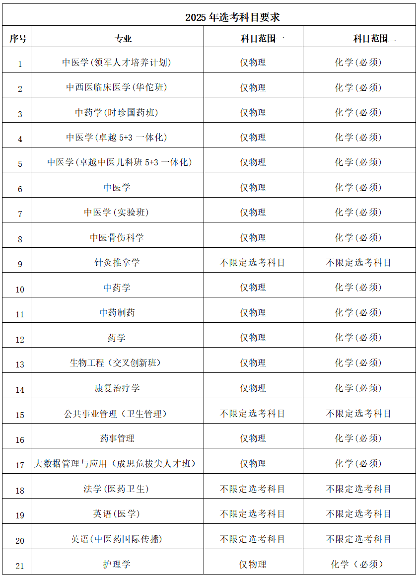 2026美加墨世界杯官网