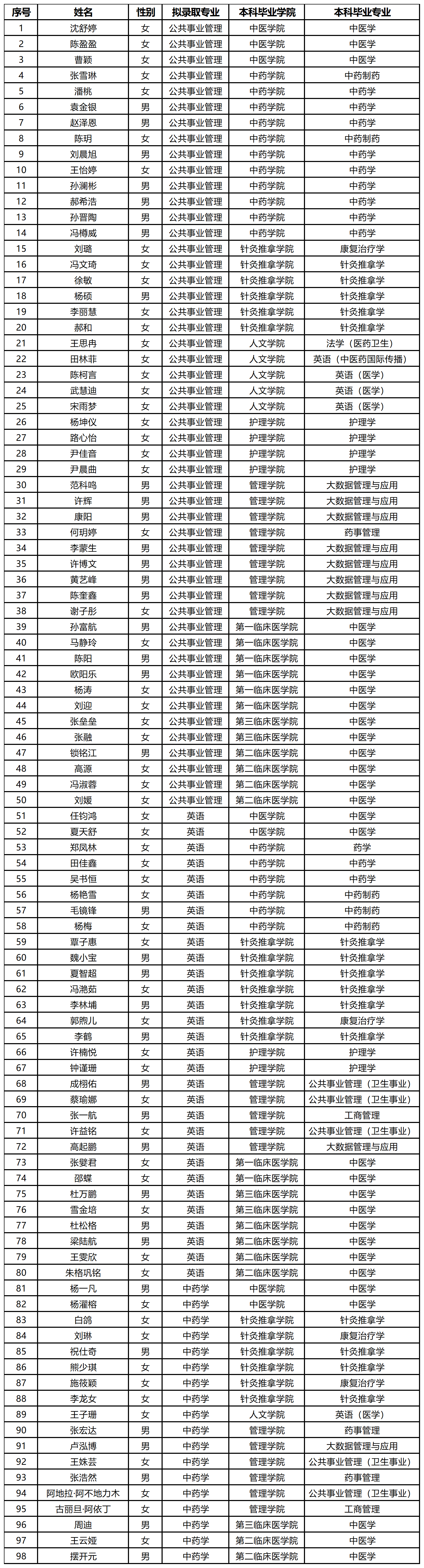 2026美加墨世界杯官网