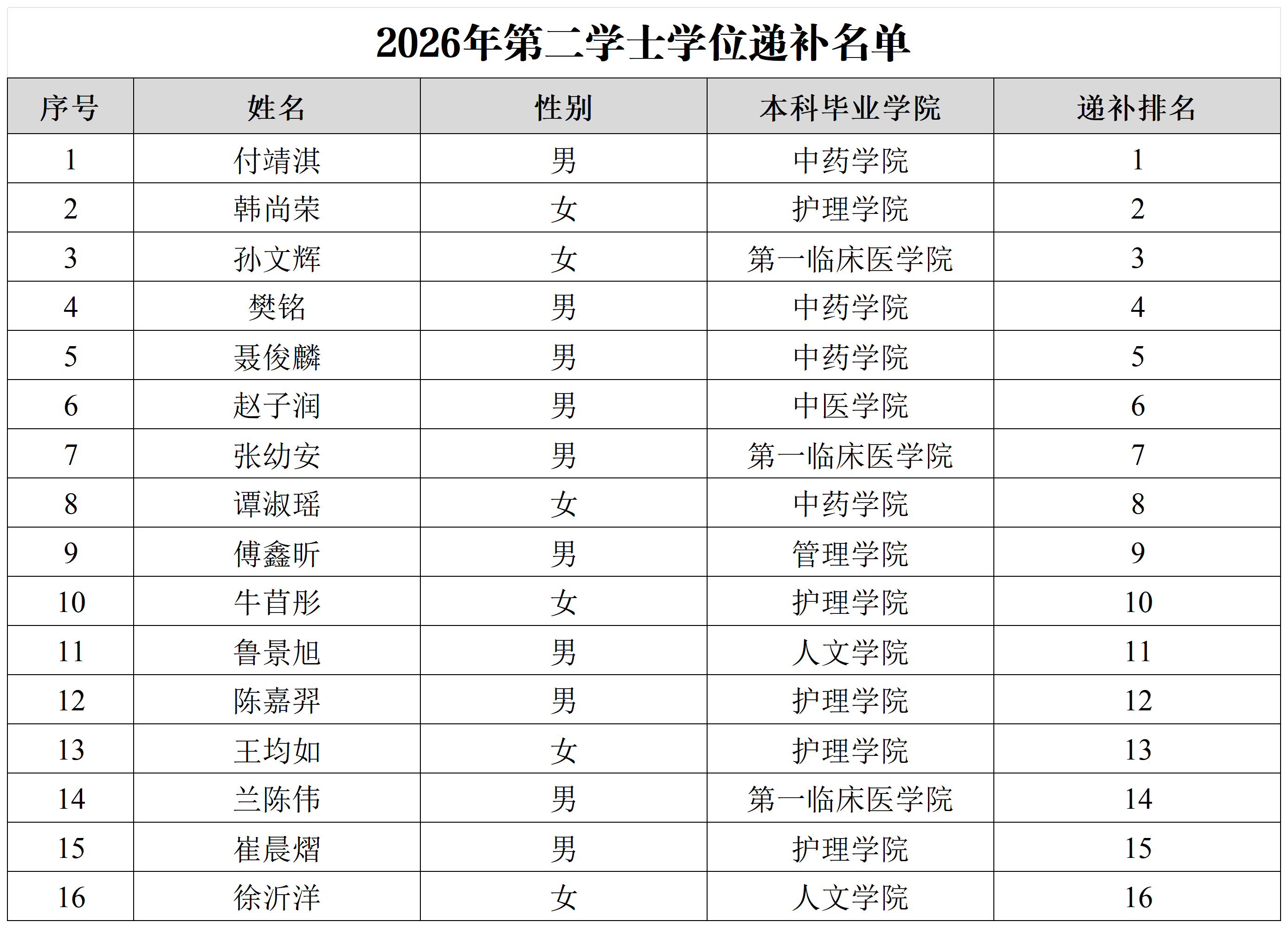 2026美加墨世界杯官网