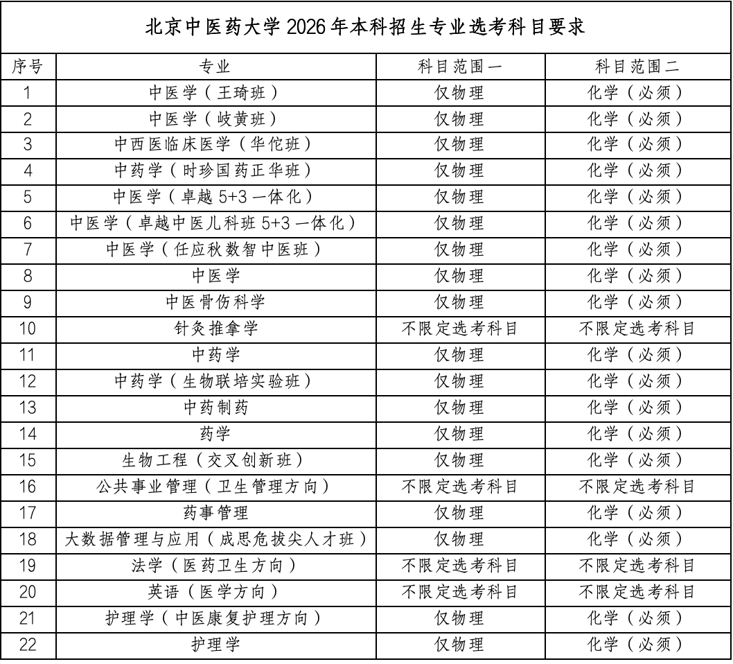 2026美加墨世界杯官网