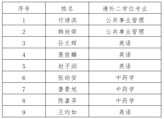 2026美加墨世界杯官网